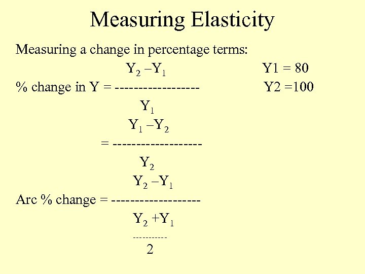 Measuring Elasticity Measuring a change in percentage terms: Y 2 –Y 1 = 80