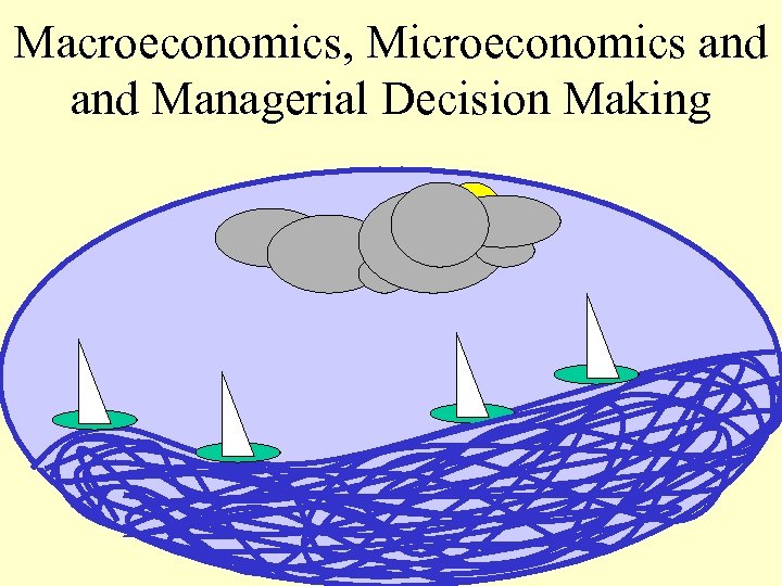 Macroeconomics, Microeconomics and Managerial Decision Making 
