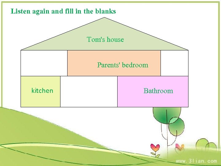 Listen again and fill in the blanks Tom's house Parents' bedroom kitchen Bathroom 