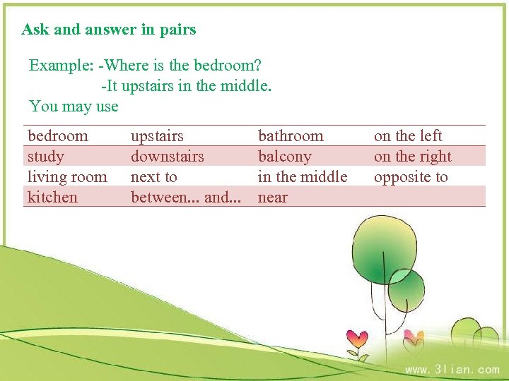 Ask and answer in pairs Example: -Where is the bedroom? -It upstairs in the