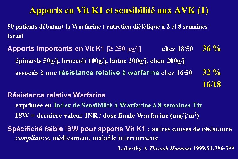 Apports en Vit K 1 et sensibilité aux AVK (1) 50 patients débutant la