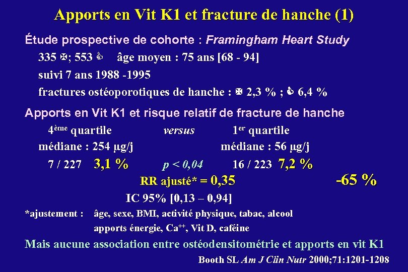 Apports en Vit K 1 et fracture de hanche (1) Étude prospective de cohorte