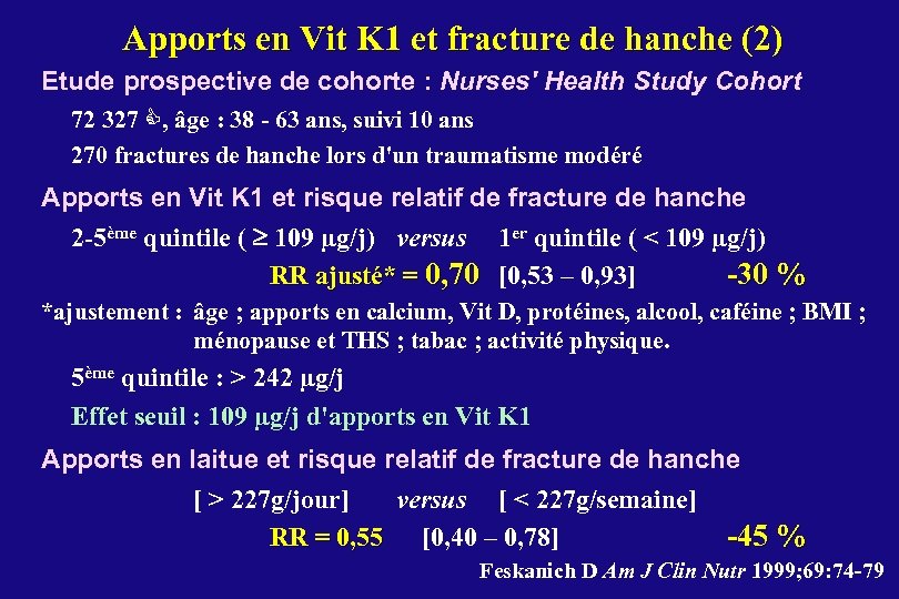 Apports en Vit K 1 et fracture de hanche (2) Etude prospective de cohorte