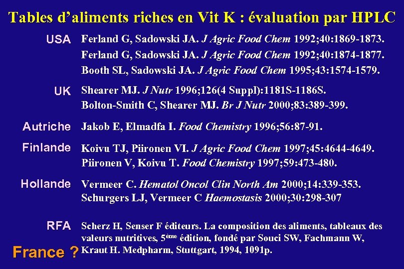 Tables d’aliments riches en Vit K : évaluation par HPLC USA Ferland G, Sadowski