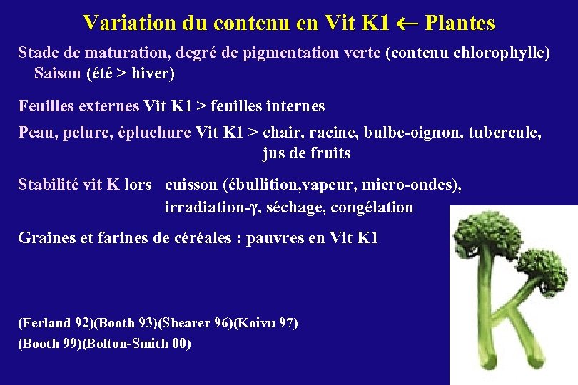Variation du contenu en Vit K 1 Plantes Stade de maturation, degré de pigmentation