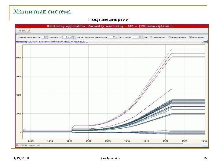 Магнитная система Подъем энергии 3/19/2018 (слайдов: 40) 16 