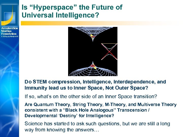Is “Hyperspace” the Future of Universal Intelligence? Acceleration Studies Foundation A 501(c)(3) Nonprofit Do