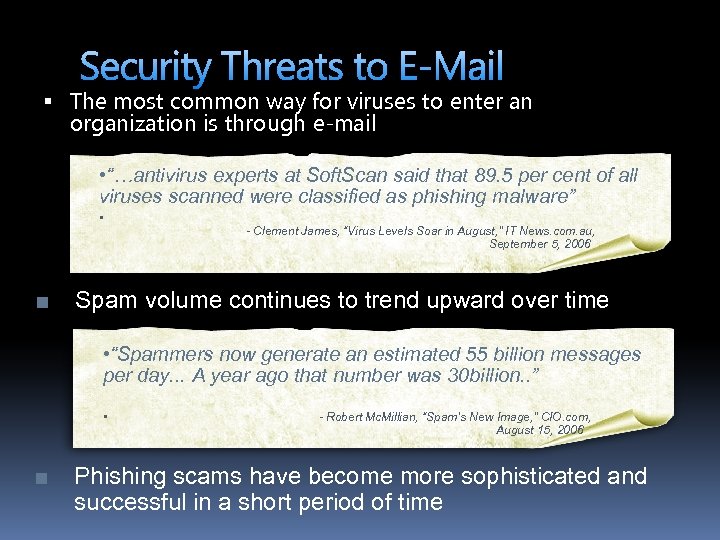Security Threats to E-Mail The most common way for viruses to enter an organization