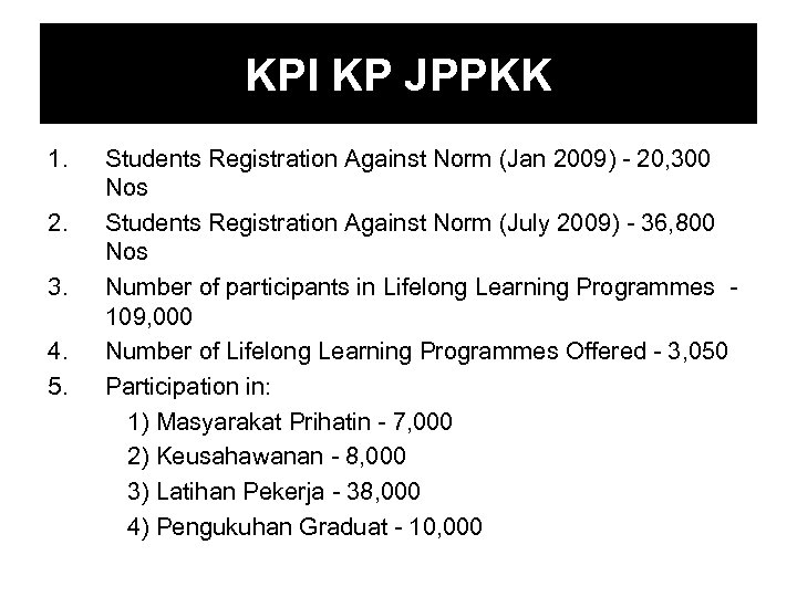 KPI KP JPPKK 1. 2. 3. 4. 5. Students Registration Against Norm (Jan 2009)