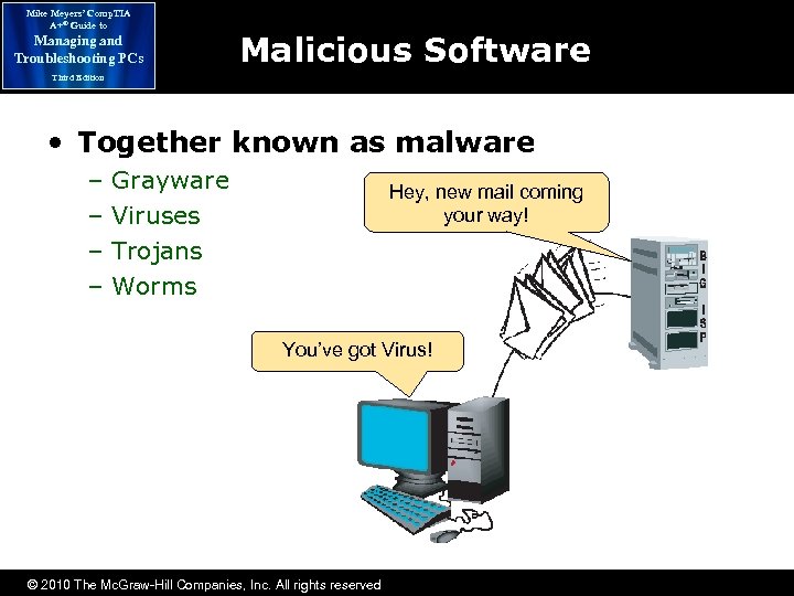 Mike Meyers’ Comp. TIA A+® Guide to Managing and Troubleshooting PCs Malicious Software Third