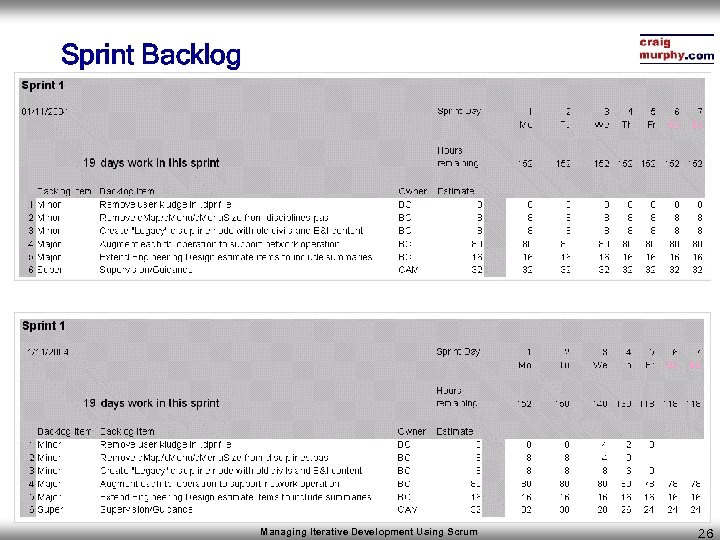 Sprint Backlog Managing Iterative Development Using Scrum 26 