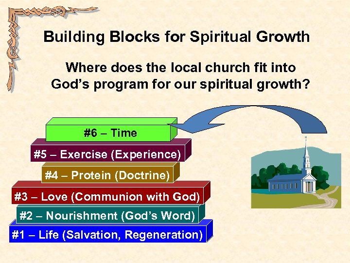 Building Blocks for Spiritual Growth Where does the local church fit into God’s program
