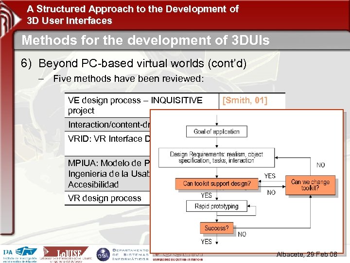A Structured Approach to the Development of 3 D User Interfaces Methods for the