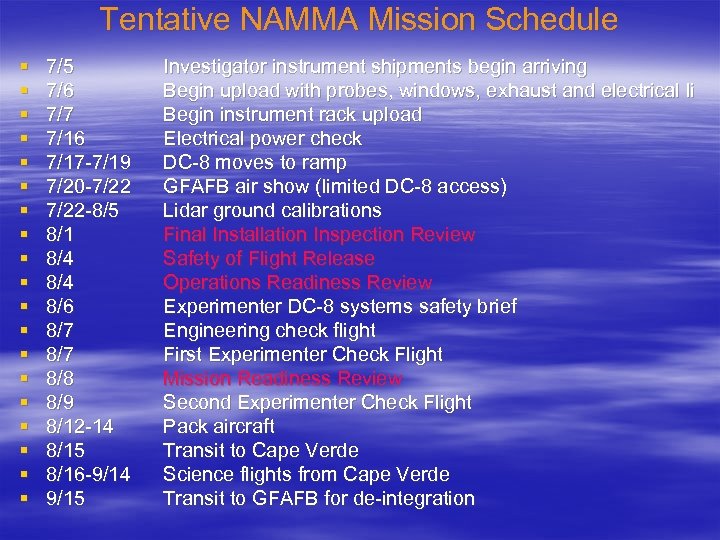 Tentative NAMMA Mission Schedule § § § § § 7/5 7/6 7/7 7/16 7/17