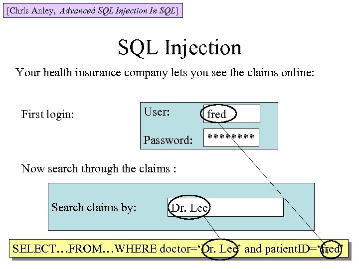 [Chris Anley, Advanced SQL Injection In SQL] SQL Injection Your health insurance company lets