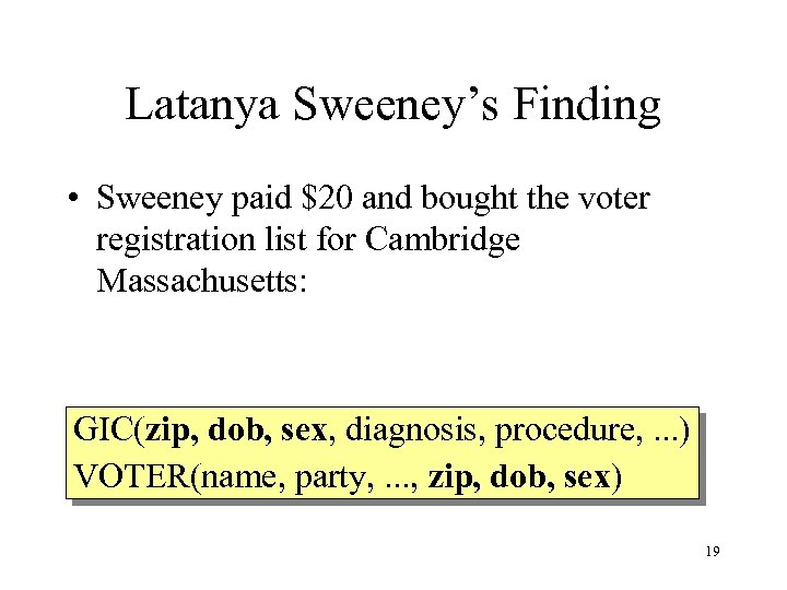 Latanya Sweeney’s Finding • Sweeney paid $20 and bought the voter registration list for