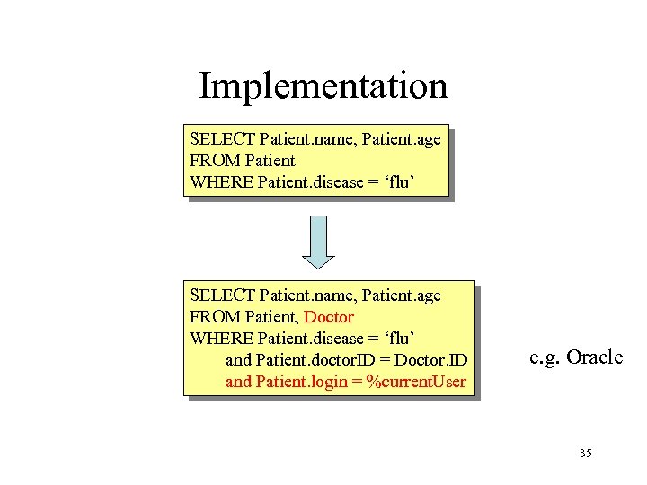 Implementation SELECT Patient. name, Patient. age FROM Patient WHERE Patient. disease = ‘flu’ SELECT