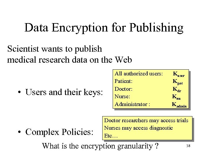 Data Encryption for Publishing Scientist wants to publish medical research data on the Web