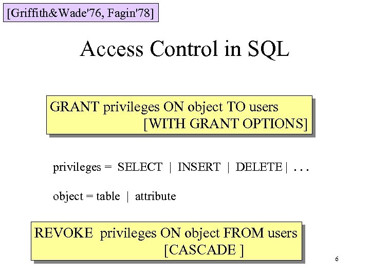 [Griffith&Wade'76, Fagin'78] Access Control in SQL GRANT privileges ON object TO users [WITH GRANT