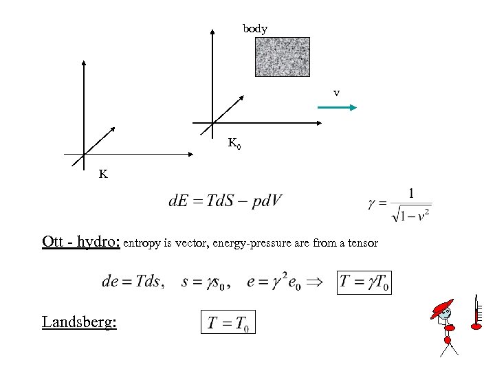 body v K 0 K Ott - hydro: entropy is vector, energy-pressure are from