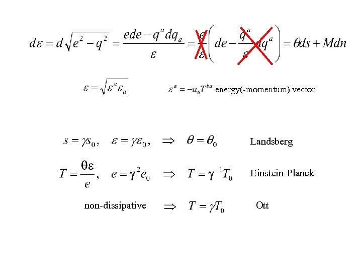 energy(-momentum) vector Landsberg Einstein-Planck non-dissipative Ott 