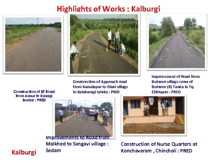 Highlights of Works : Kalburgi Construction of BT Road from Annur to Kasagi Border