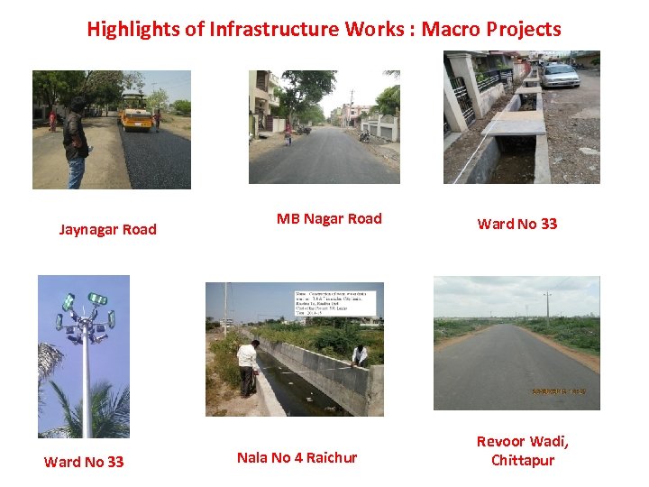 Highlights of Infrastructure Works : Macro Projects Jaynagar Road Ward No 33 MB Nagar