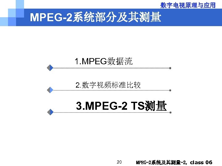 数字电视原理与应用 MPEG-2系统部分及其测量 1. MPEG数据流 2. 数字视频标准比较 3. MPEG-2 TS测量 20 MPEG-2系统及其测量-2, class 06 