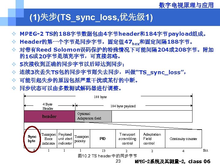 数字电视原理与应用 (1)失步(TS_sync_loss, 优先级 1) v MPEG-2 TS的188字节数据包由 4字节header和184字节payload组成。 v Header的第一个字节是同步字节，固定值 47 hex和固定间隔 188字节。 v