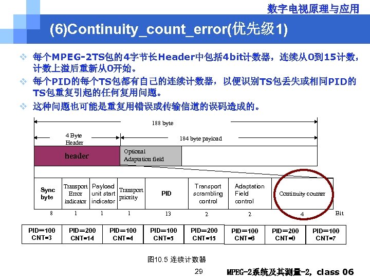 数字电视原理与应用 (6)Continuity_count_error(优先级 1) v 每个MPEG-2 TS包的4字节长Header中包括 4 bit计数器，连续从0到 15计数， 计数上溢后重新从0开始。 v 每个PID的每个TS包都有自己的连续计数器，以便识别TS包丢失或相同PID的 TS包重复引起的任何复用问题。 v