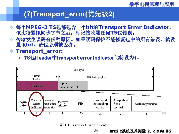 数字电视原理与应用 (7)Transport_error(优先级 2) v 每个MPEG-2 TS包都包含一个bit的Transport Error Indicator， 该比特紧跟同步字节之后，标记接收端任何TS包错误。 v 传输发生误码有多种原因。如果误码保护不能修复包中的所有错误，就设 置该bit，该包必须被丢弃。 v Transport_error: