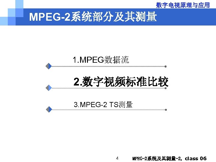 数字电视原理与应用 MPEG-2系统部分及其测量 1. MPEG数据流 2. 数字视频标准比较 3. MPEG-2 TS测量 4 MPEG-2系统及其测量-2, class 06 