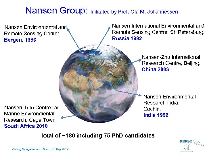 Nansen Group: Inititated by Prof. Ola M. Johannessen Nansen Environmental and Remote Sensing Center,