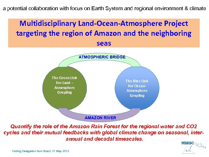 a potential collaboration with focus on Earth System and regional environment & climate Multidisciplinary