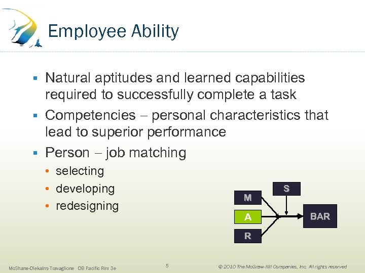 Employee Ability Natural aptitudes and learned capabilities required to successfully complete a task §