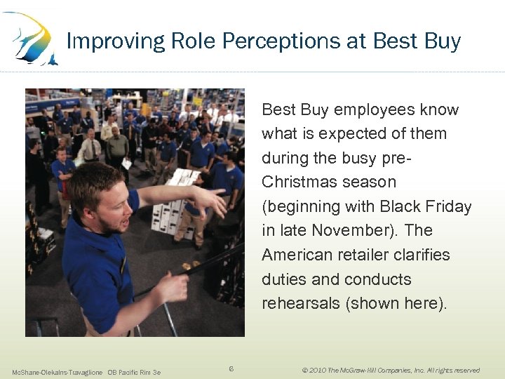 Improving Role Perceptions at Best Buy employees know what is expected of them during
