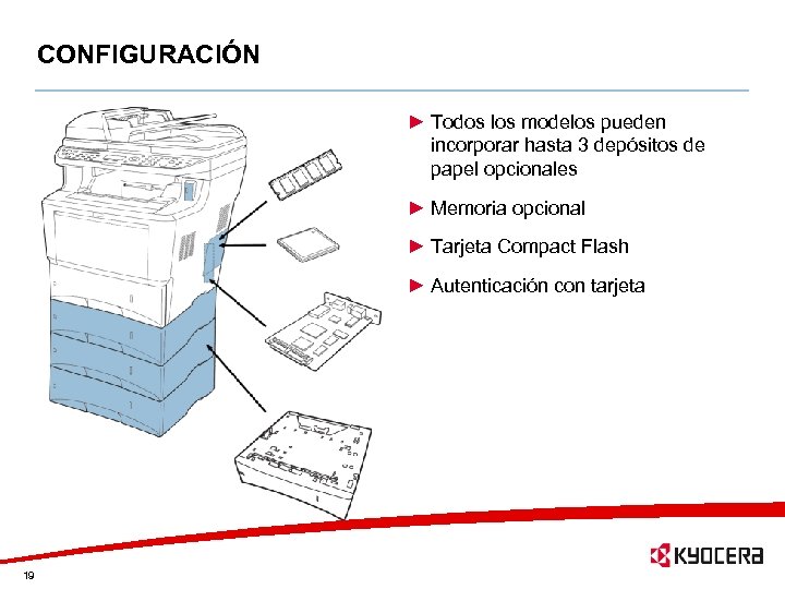 CONFIGURACIÓN ► Todos los modelos pueden incorporar hasta 3 depósitos de papel opcionales ►