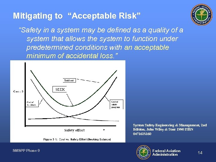 Mitigating to “Acceptable Risk” “Safety in a system may be defined as a quality