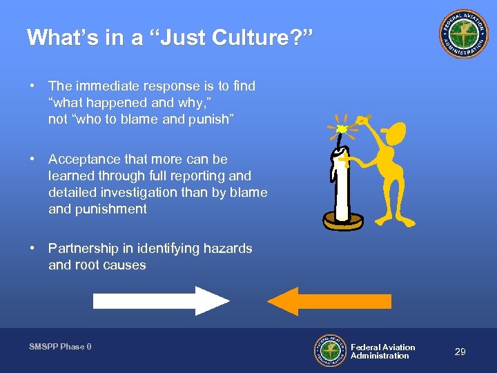 What’s in a “Just Culture? ” • The immediate response is to find “what