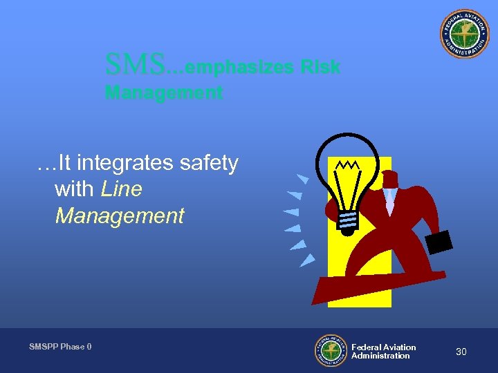 SMS…emphasizes Risk Management …It integrates safety with Line Management SMSPP Phase 0 Federal Aviation