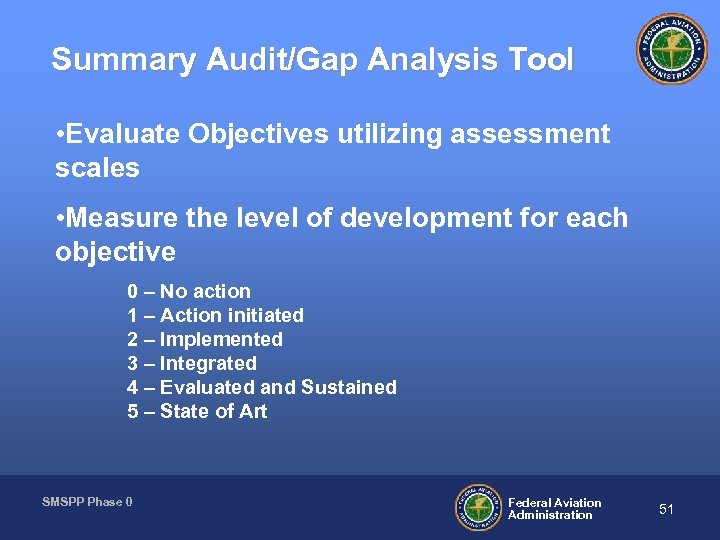 Summary Audit/Gap Analysis Tool • Evaluate Objectives utilizing assessment scales • Measure the level