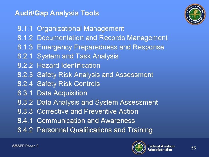Audit/Gap Analysis Tools 8. 1. 1 8. 1. 2 8. 1. 3 8. 2.