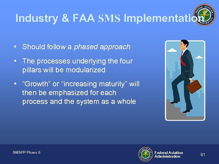 Industry & FAA SMS Implementation • Should follow a phased approach • The processes