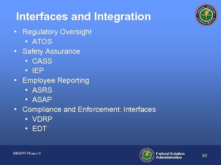 Interfaces and Integration • Regulatory Oversight • ATOS • Safety Assurance • CASS •