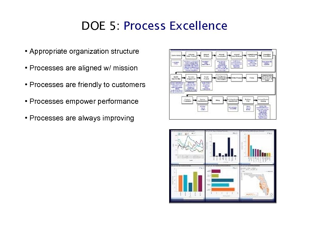 DOE 5: Process Excellence • Appropriate organization structure • Processes are aligned w/ mission