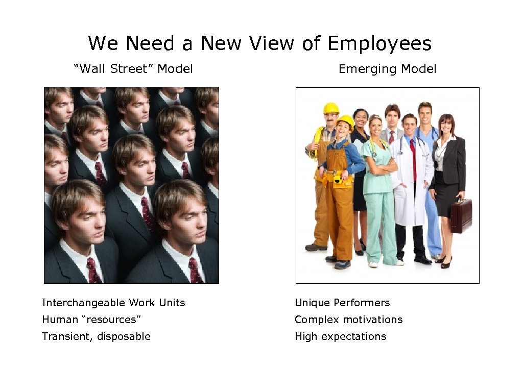 We Need a New View of Employees “Wall Street” Model Emerging Model Interchangeable Work