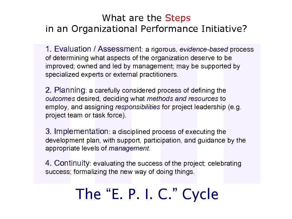 What are the Steps in an Organizational Performance Initiative? 1. Evaluation / Assessment: a