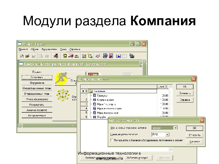 Модули раздела Компания Информационные технологии в менеджменте 