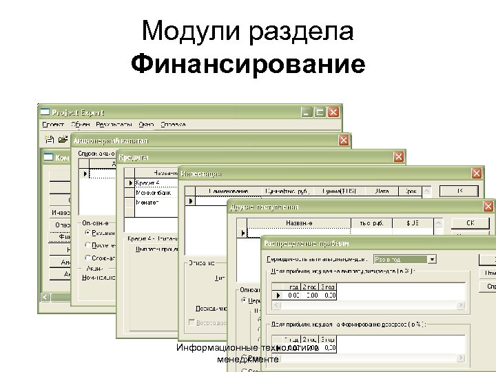 Модули раздела Финансирование Информационные технологии в менеджменте 