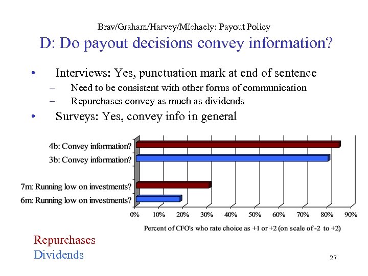 Brav/Graham/Harvey/Michaely: Payout Policy D: Do payout decisions convey information? • Interviews: Yes, punctuation mark